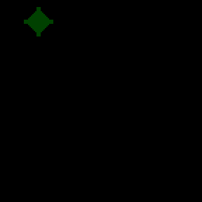 Underground minimap of Ameryka płd.