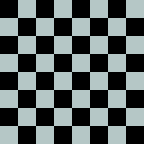 Surface minimap of Game in draughts.