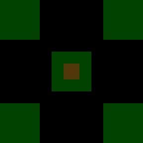 Underground minimap of Look Out for Teleports