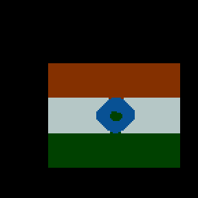 Underground minimap of Mother India(MP)