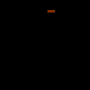 Underground minimap of Soulbrothers