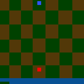 Surface minimap of The chess master