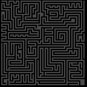 Underground minimap of The Labirynth
