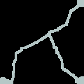 Underground minimap of Thousand countries