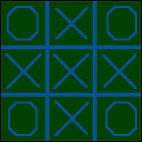 Surface minimap of xox